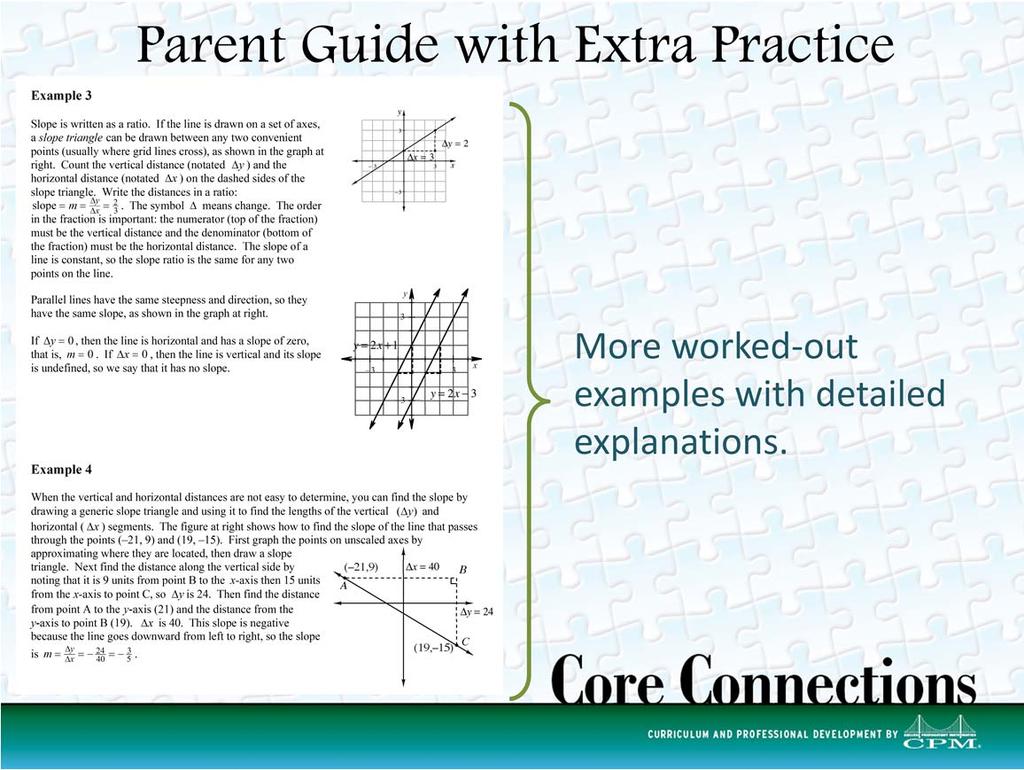 (You can go through this slide quickly. It is just evidence that there are worked out examples.)the examples are given to help parents better understand how to do the problem.
