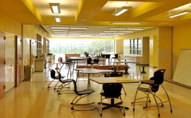 Display Access to Technology Multi-Purpose Spaces Exploration & Discovery spaces Community