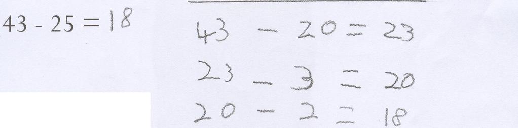 A final example of making connections concerns the use of the empty number line.