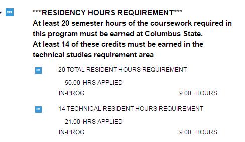 Other Associate Degree Requirements: Residency At least 20 hours of any associate degree must consist of Columbus State courses This section contains