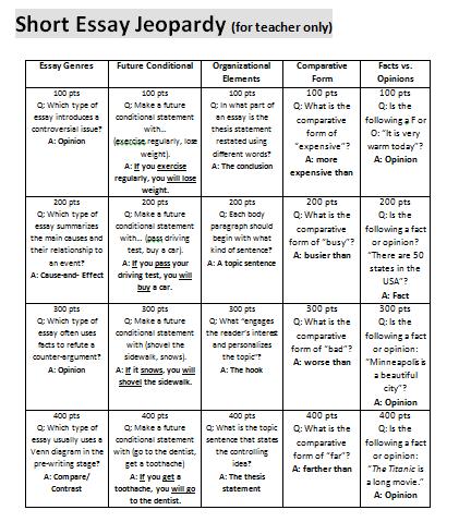 Teacher Directions: Activity 2: Critical Thinking & Listening/speaking-Materials: Handout: Short Essay Jeopardy Set up & Rules of the Game: Place category headings and possible points under each on