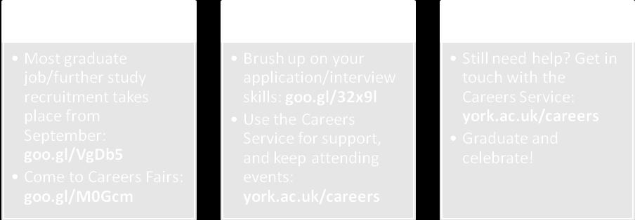 uk/careers) can help you to make the most of your