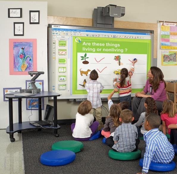 Technology Initiatives Technology integration and enhancement SMART boards in ALL classrooms PreK-12 1:1 mobile devices for ALL students K-12 by 2017 Fast/dependable