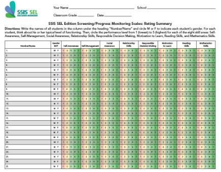 31 Screening/Progress Monitoring Score Form Insert Student Names Step-down booklet so all students are rated