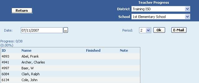 Attendance Reports Display Teacher Progress Allows you to view attendance submissions by teacher for the class period selected from the drop-down list. Our official attendance period is Period 2.