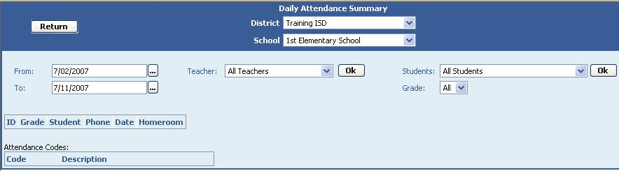 The attendance clerk must notify the principal of any teachers who do not take attendance at 10:00 am, the designated attendance reporting time for SAISD.