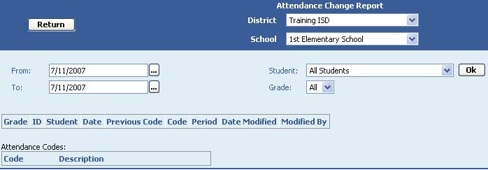Attendance Reports Attendance Change Report Allows you to track changes made to each student s attendance entries for a given date range.
