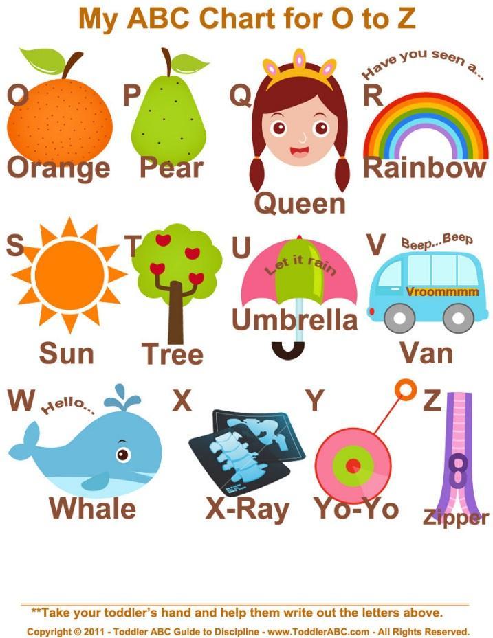 Pictures to Teach Grapheme-Phoneme Relations Learning
