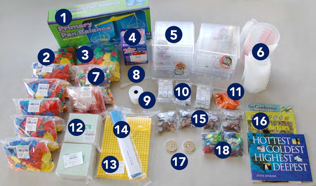 Bridges in Mathematics Grade 4 Quick Start Guide Bridges Manipulatives Your kit contains a variety of manipulatives. We ll talk about ways to keep the manipulatives organized in the next section.