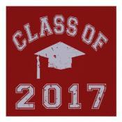 Central Academy of Technology and Arts 8 Guidance News Seniors.Graduation Saturday, June 10, 2017 7:30 PM at Winthrop Coliseum SENIORS did you miss Financial Aid night?