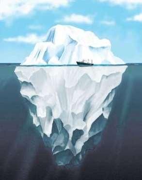 LEAN aisbergs LEAN tehnikas metodes rīki procesi pieņēmumi