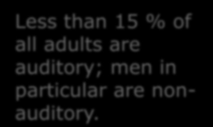 70 % of all adults Information processing adults: 55 %