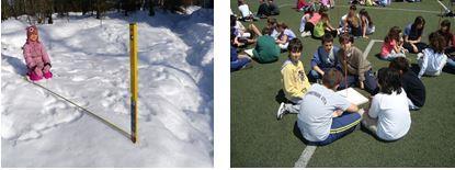 Examples of school activities Collaborative activities Observation Weeks