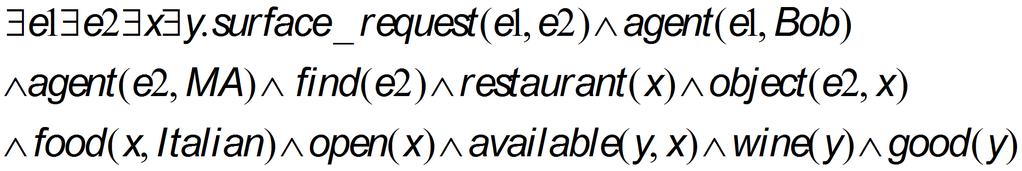 Semantic analysis Bob> Can you find a table at a restaurant with a good wine list?