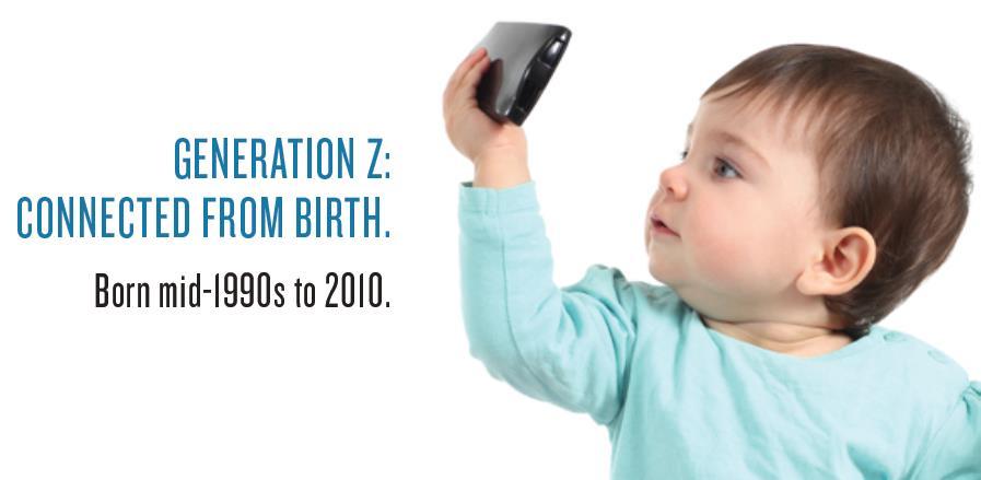 Generation Z Otherwise called Digital Natives are