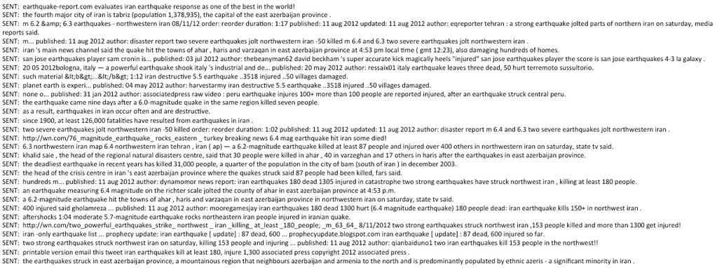 Figure 3: Summary for 2012 East Azerbaijan earthquakes (first 24 hours) limited to 10 days. Our team contributed 5 of the 26 submissions to the track.