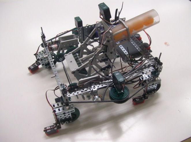 (d) A hexapod that used 3 PID controlled