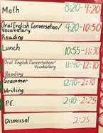 Literacy 1 Workstations (only) must match the time allocation, ELP standards, and schedule.