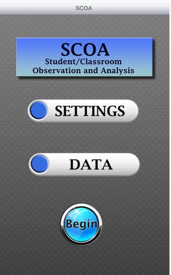Classroom Systems Teach Brief in- service, single topic focus Prac6ce