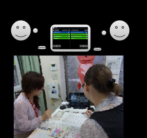 Evaluation of a Simultaneous Interpretation System and Analysis of Speech Log for User Experience Assessment Akiko Sakamoto, Kazuhiko Abe, Kazuo Sumita and Satoshi Kamatani Knowledge Media