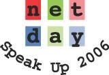 Learning, Communication, and 21 st Century Skills: Students Speak Up For use with NetDay Speak Up Survey Grades 3-5 Grades: 3-5 Subjects: Language Arts, Social Studies/History, Math, Government,