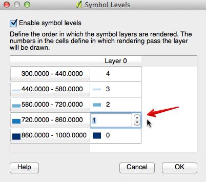 When ordering symbols, the first symbol to be placed on the map is the one with a zero.
