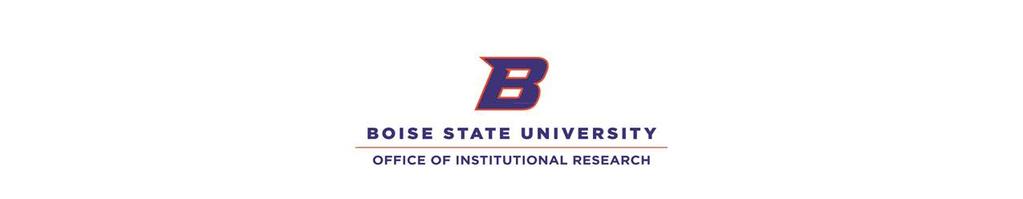 Do multi-year scholarships increase retention? In the past, Boise State has mainly offered one-year scholarships to new freshmen.