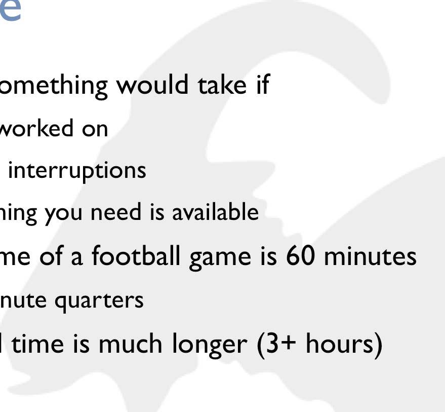 Ideal time How long something would take if it s all you worked on you had no interruptions and everything you need is available The ideal time of a football game is 60 minutes Four 15-minute
