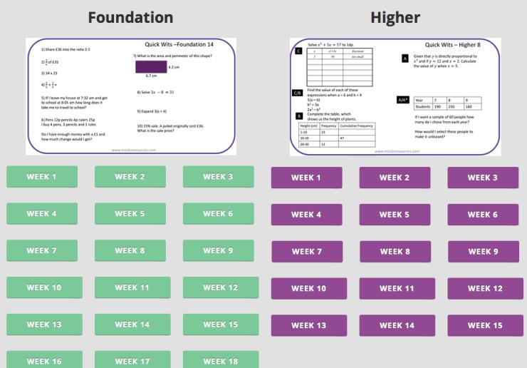 This site contains a huge range of ideas and one of the best are the revision grids, available at many levels.