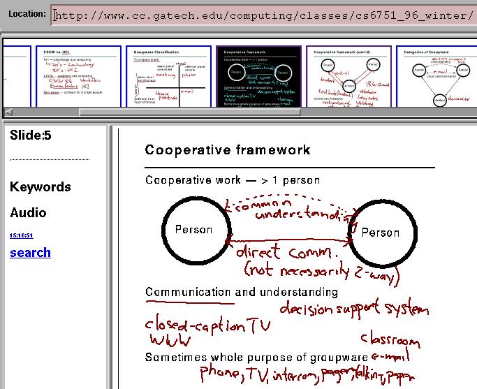 Figure 2: Frame-based Web presentation of lecture notes with annotations and audio links. This figure shows the notes made by the teacher for an actual lecture in the HCI class.