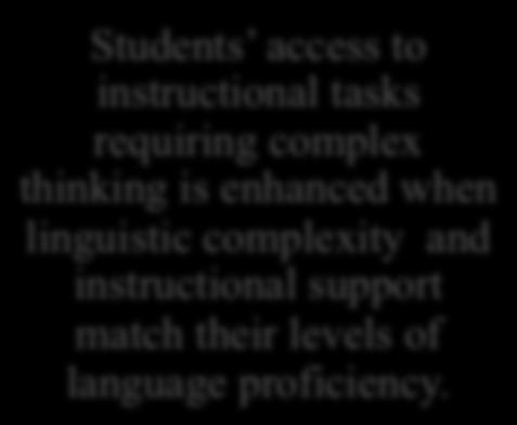 Students development of social, instructional, and