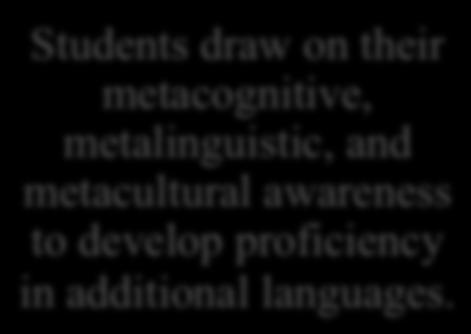 and metacultural awareness to develop proficiency in