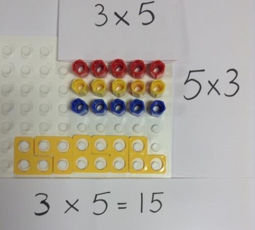 Children recall multiplication facts and develop strategies to use known facts for further