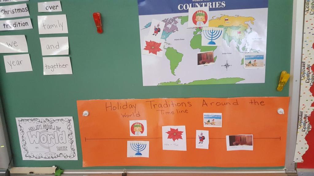 Lucia Day, Las Posadas, and Christmas in a few different countries. While traveling around the world, students marked a map with pictures of each holiday and created a timeline.