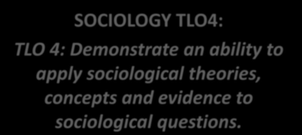 TLO from sociology Identified by students as the biggest issue in First Year SOCIOLOGY TLO4: TLO 4: