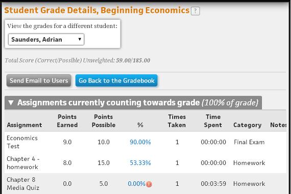 Managing Grades USING THE STUDENT GRADE DETAILS PAGE From the Gradebook overview page, click a student name to go to the Student Grade Details page.