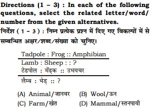 Question (1) Correct Option : D (D) The tadpole is a young one's of frog and frogs are amphibians. The lamb is a young one's of sheep and sheep are mammals. Question (2) RAT : SEW : : NOW :?