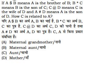 Correct Option : D Question (12) Directions (12-13) : In the following questions, a series is given with one terms missing.