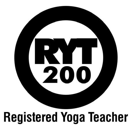 Application For Teachers Training Program The Yoga School 10400 W. 103rd St.