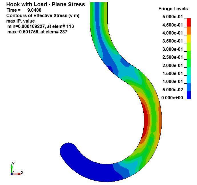 12 th International LS-DYNA Users Conference Computing Technologies(4) Structural Stress Analysis Hook bolts are used in many applications, such as hanging plants from ceilings, bicycles in garages,