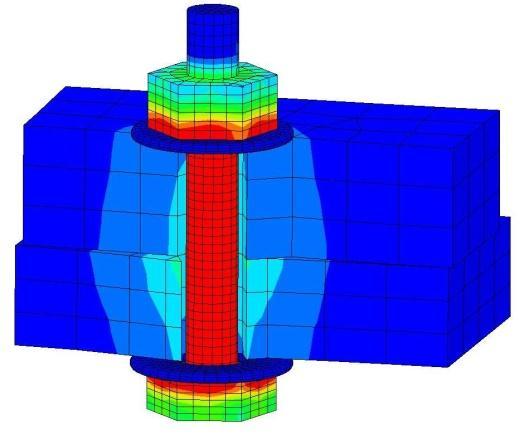 Those calculations can be compared to cross section analysis in LS-Dyna. Such a model is good for simple mesh sensitivity studies and experiencing loading difficulties in FEA (i.e., point loading versus distributed loading).