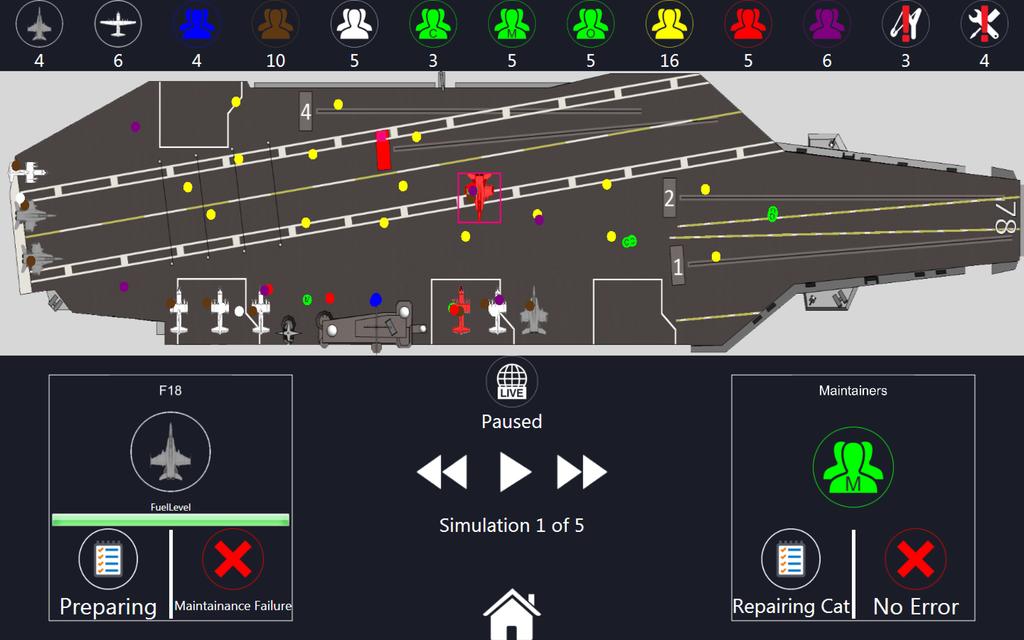 In order to meet the three components of situational awareness (perception, comprehension and projection) for the carrier deck simulation, an interactive visualization window was implemented as shown