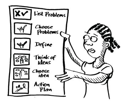 Managing Problems List Problems Choose a Problem Define
