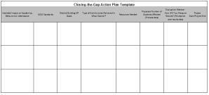 CTG Action Plan Template 2. ASCA National Standards Career Domain 3. Article: Helwig (2008) 4. Article: Mittendorff (2011) 5.