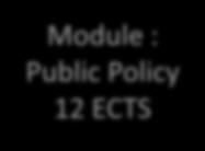 Public Policy 12 ECTS Module : Research and