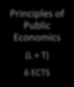 6 ECTS Advanced Macroeconomics (L + T) 6