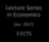 3 ECTS Introductory Econometrics (elective)