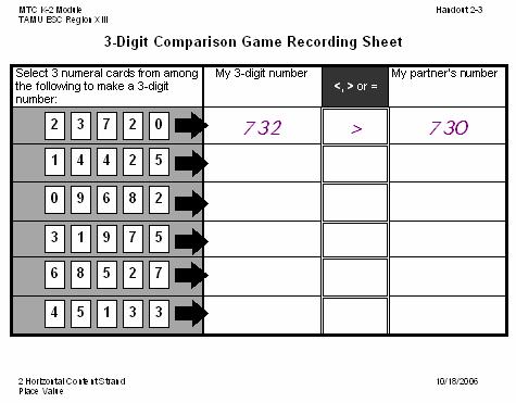 Evaluate: 1. Distribute Handout 2-3: 3-Digit Comparison Game Recording Sheet to students. Explain how to use the sheet: Look at the five digit cards located in the left hand column.