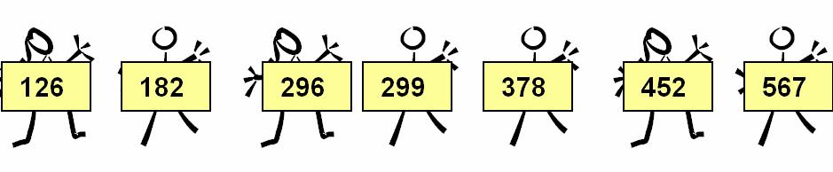 Would you place your number on the number line before or after 500? Responses may vary 3. As the students finish, allow them to compare their numbers to a classmate s number. Explain: 1.