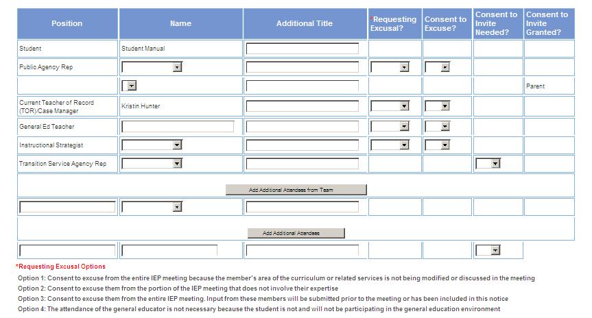 pre-populate throughout the IEP process (i.e. adding services) Select the individuals invited to the